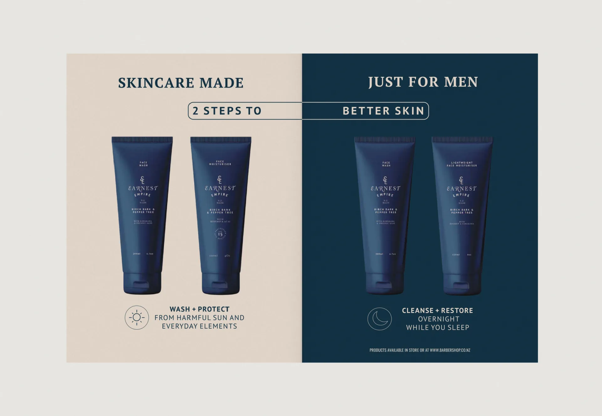 A two-page advertisement for Earnest Empire skincare, two tubes on each page.